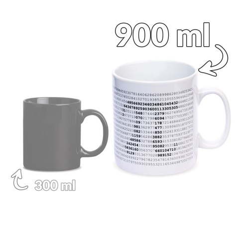 Gigantyczny Kubek Matematyka Gigantyczny Kubek Matematyka