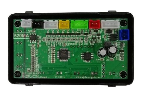 Panel sterujący Panel sterujący