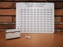 Personalizowana Tabliczka Mnożenia - gra pamięciowa Personalizowana Tabliczka Mnożenia - gra pamięciowa