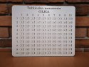 Personalizowana Tabliczka Mnożenia - gra pamięciowa Personalizowana Tabliczka Mnożenia - gra pamięciowa