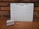 Personalizowana Tabliczka Mnożenia - gra pamięciowa Personalizowana Tabliczka Mnożenia - gra pamięciowa