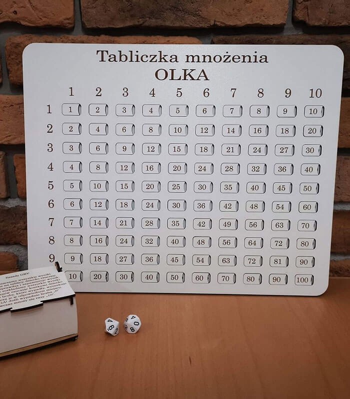 Personalizowana Tabliczka Mnożenia - gra pamięciowa Personalizowana Tabliczka Mnożenia - gra pamięciowa